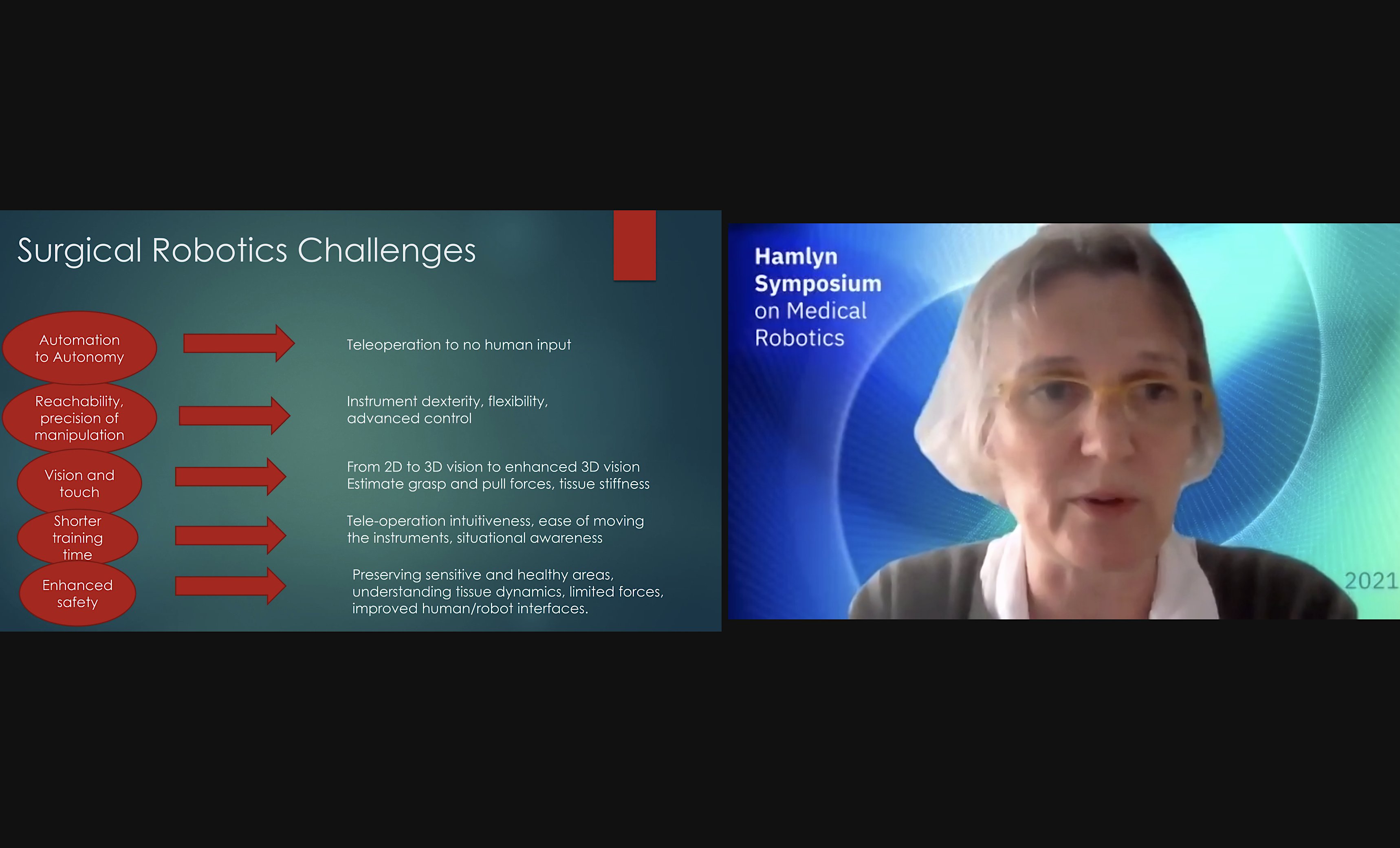 Prof. Sanja Dogramadzi @Hamlyn Symposium on Medical Robotics 2021